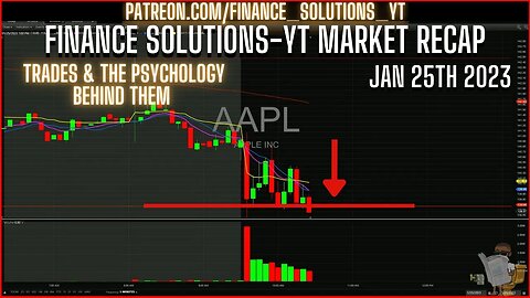 JAN 25TH MARKET RECAP TRADES & THESIS/THOUGHT PROCESS #8 FINANCE SOLUTIONS -YT