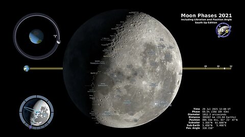 Moon Phases 2021 Southern Hemisphere 4K
