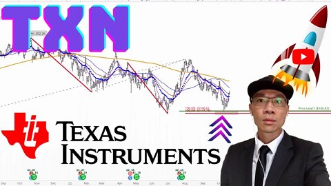 Texas Instruments Stock Technical Analysis | $TXN Price Predictions