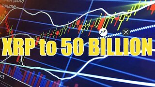 XRP to 50 BILLION? | NakedTrader