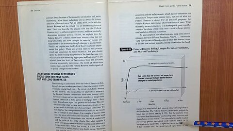 Atlas of Economic Indicators 003 Markets/Federal Reserve by Carnes/Slifer 1991 Audio/Video Book S003