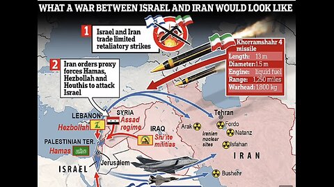 Iran Set Up Over 100 Cruise Missiles & Drones, Has Launched A Slew Of Them Toward Israel!!!