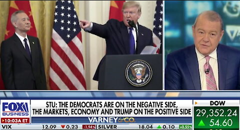 Fox Business host: Stuart Varney: Democrats are on the wrong side of history