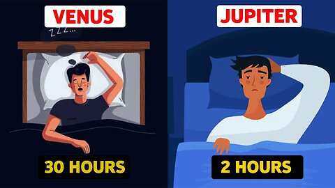 HOW MANY HOURS OF SLEEP WOULD WE REQUIRE FOR EACH PLANET IN THE SOLAR SYSTEM? -HD