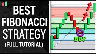 Highly Profitable Fibonacci Retracement Strategy for Daytrading Crypto, Forex & Stocks