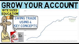 How To Grow A Trading Account (4 Key Aspects)