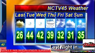 NCTV45’S LAWRENCE COUNTY 45 WEATHER 2022 TUESDAY NOVEMBER 15 2022