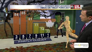 Halloween 2018 | Florida's Most Accurate Trick-Or-Treat Forecast