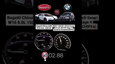 Bugatti Chiron Vs Bmw 118d 800hp