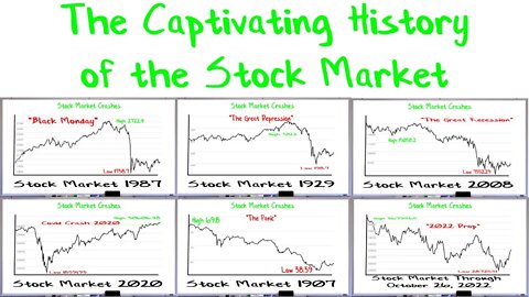 The Captivating History of the Stock Market
