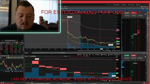 LIVE DAY TRADING $SPY IPOs $WLDS $LICN AND watching $AMC $APE $BBBY $GME