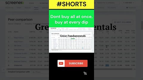 1 great stocks to buy 27-01-2023 #shorts #stockmarket #stockanalysis #investing
