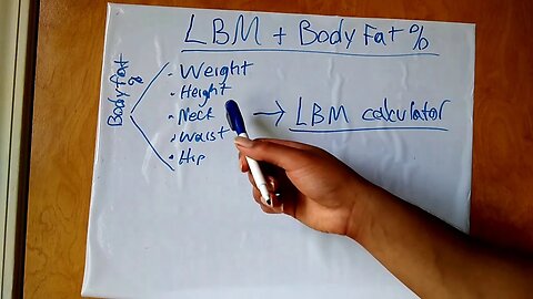 How To Get Your Lean Body Mass and Body Fat Percentage To Know Your Saiyan Form