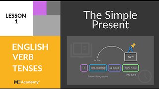 English Grammar Lesson 1: The Simple Present Tense