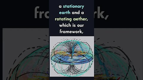 Inconvenient Measurements for Heliocentrism #astronomy #science #physics #einstein