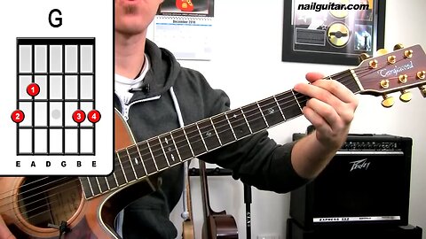 Grenade ☢ Bruno Mars - Guitar Lesson - Easy Beginners Acoustic Learn How To Play Tutorial