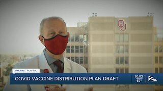 Oklahoma releases draft of COVID-19 vaccine distribution plan