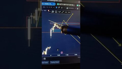 NIFTY MORNING TRADE ANALYSIS 05 OCT#nifty #niftytrading #niftyanalysis #optiontrading #stockmarket