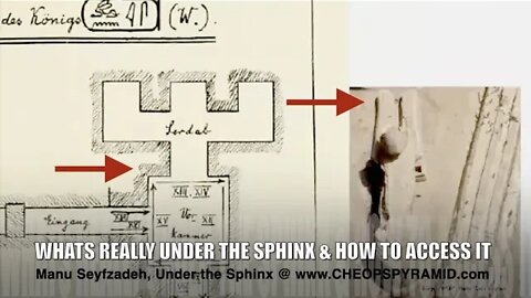 Ph.D. Locates Secret Location Under Sphinx, Hall of Records Possibly Found, Manu Seyfzadeh