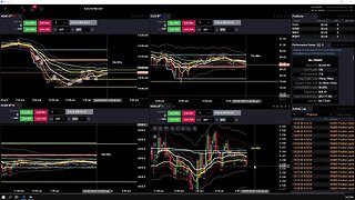 Futures Live Trading - Trade The Close