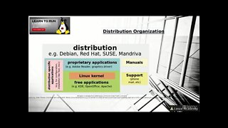 3 - Distribution Discussion | LINUX COURSE