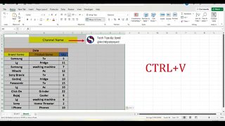 Copy Column Width And Paste By Using Paste Special In Excel.