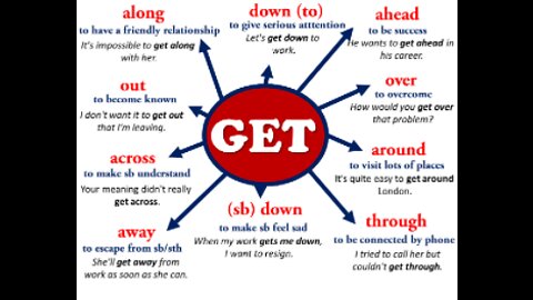 Get phrasal verbs