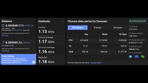 How Much I Make GPU Mining Ethereum with 1.2 GHs