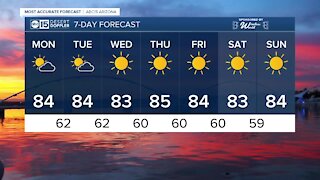 Warm week ahead with sun and highs in the 80s