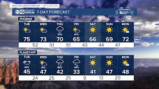 MOST ACCURATE FORECAST: Cool-down coming! Rain and snow possible too across Arizona