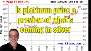 Is platinum price a preview of what’s coming in silver