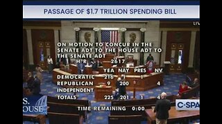 1.7 trillion spending bill