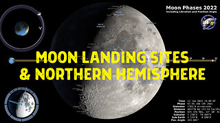 Moon's Northern Hemisphere, Landing Site & Orbit