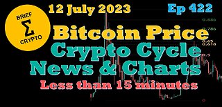 Less than 15 minutes BEST BRIEF CRYPTO VIDEO News/ Talk/ Charts/ Cycles/ Bitcoin Price/ Action