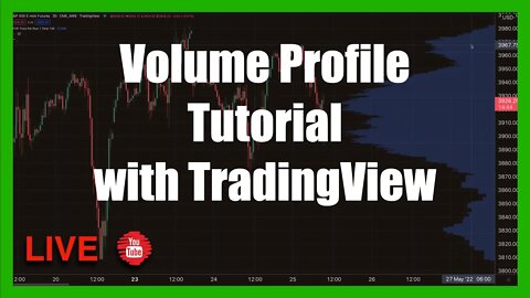 Volume Profile Tutorial with TradingView - SPX 0-DTE