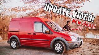 Quick UPDATE Video! (Upcoming Videos)