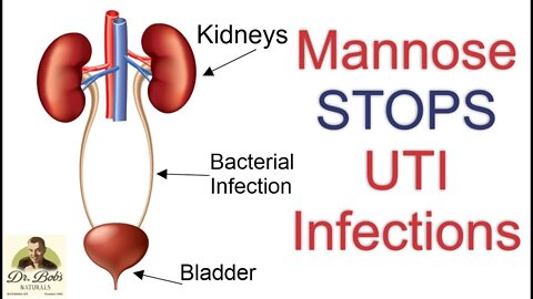 Mannose Addresses UTI Infections & More