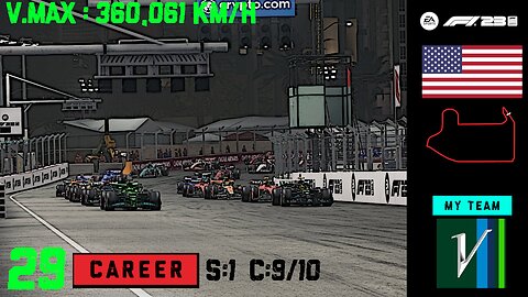 F1 2023 | VanwallRacingTeam | Las Vegas Circuit | Wyścig #29