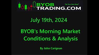 July 19th, 2024 BYOB Morning Market Conditions and Analysis. For educational purposes only.