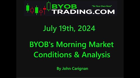 July 19th, 2024 BYOB Morning Market Conditions and Analysis. For educational purposes only.