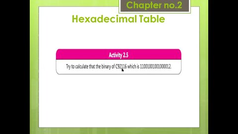 Class 8th | Computer | Lecture 4 | Chapter 2 | Binary & Hexadecimal to Decimal Conversion