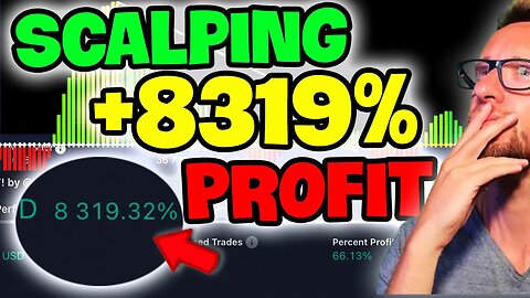 Most Profitable 5 Minute Scalping Tradingview Indicator | Become a Profitable Trader