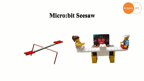 micro:bit + Toy - Seesaw