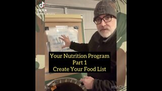Your Nutrition Program Part 1