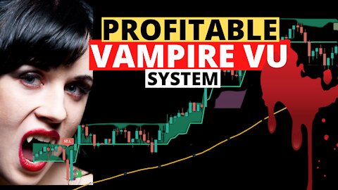 Awesome Results! | Proven 100 Times | VuManChu + 200 EMA