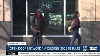 Open Door Network announces 2022 results