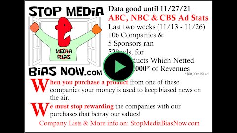 Bi Weekly Update for 11/13 and 11/26/21 - StopMediaBiasNow.com
