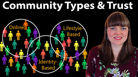 How is the nature of community changing? Online, offline, identity-based, lifestyle-based, etc