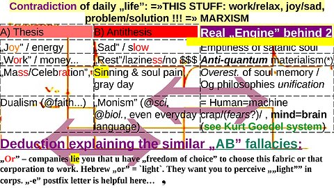 🨄Contradiction of daily „life”: =»THIS STUFF: work/relax, joy/sad, problem/solution !!! =» MARXISM