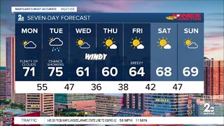 WMAR 2 News Weather